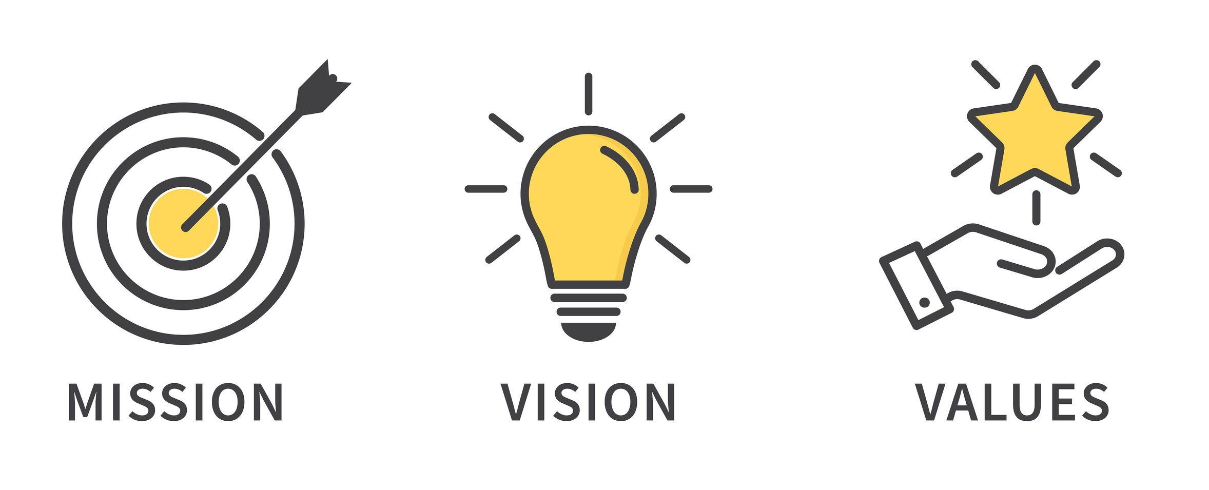 Mission, Vision and Culture Explained for Small Business. CORE VALUES.